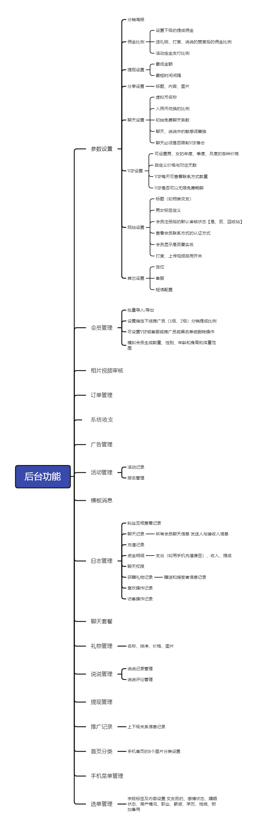 未命名的設(shè)計(jì).png